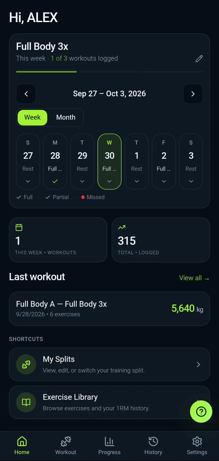 IronBuddy Android workout tracker home screen with the active Full Body split, weekly progress and last workout volume